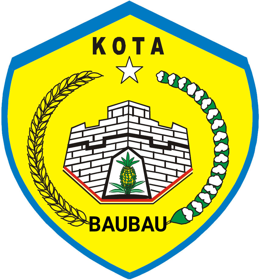 Kelurahan Bukit Wolio Indah